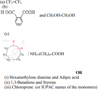 Give the structures of the monomers of the following polymers